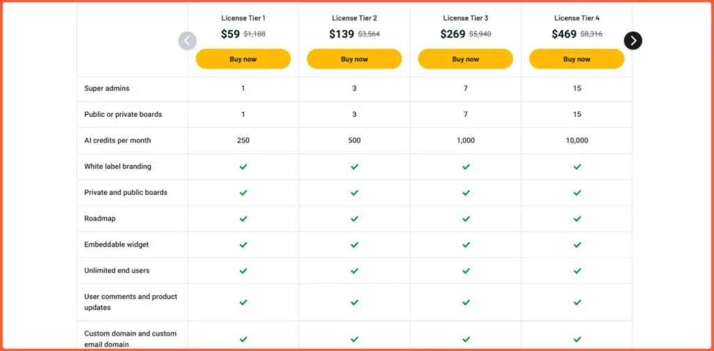 Crumble Pricing Plan