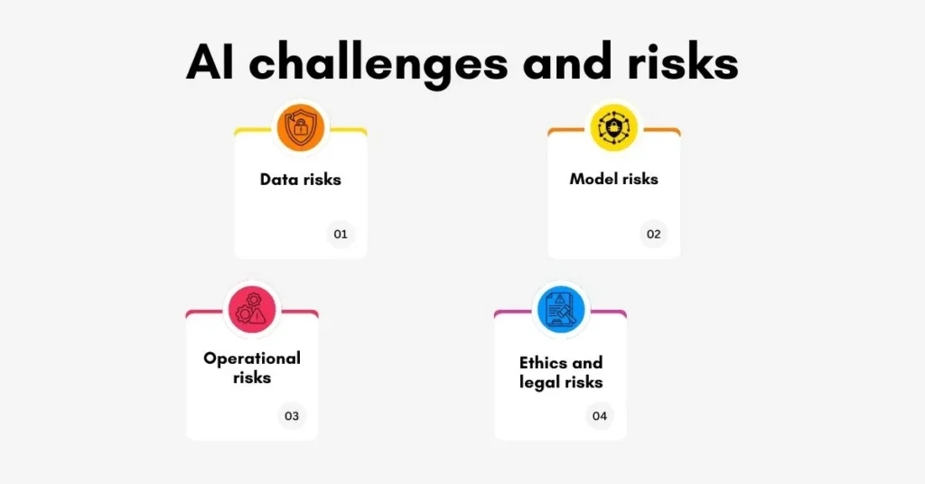 AI challenges and risks