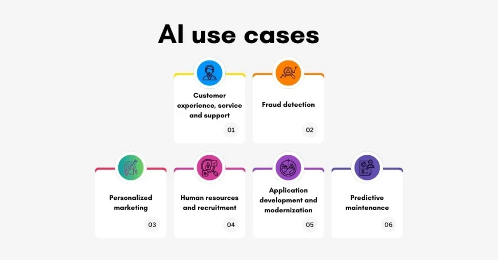 AI use cases