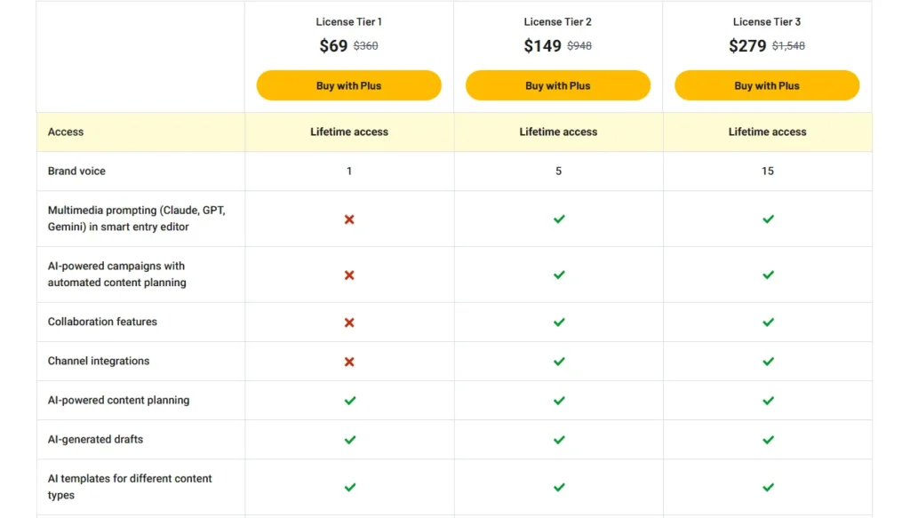 Vocable AI Lifetime Deals Pricing Plan