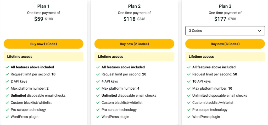 Checker Lifetime Pricing Plan