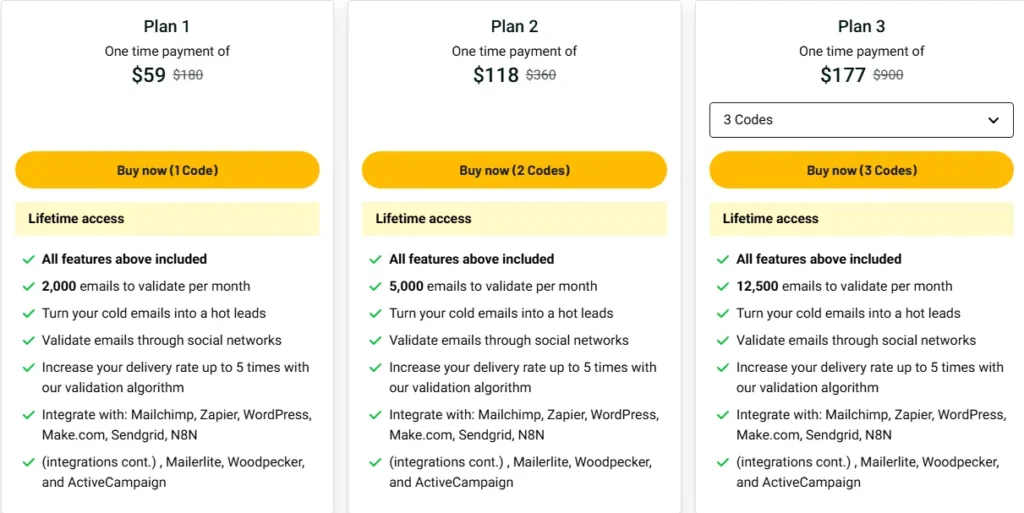 Mailcheck Lifetime Pricing Plan