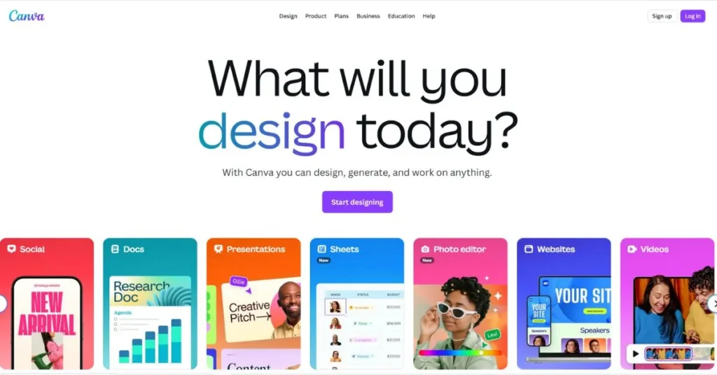 Canva AI Image Generation
