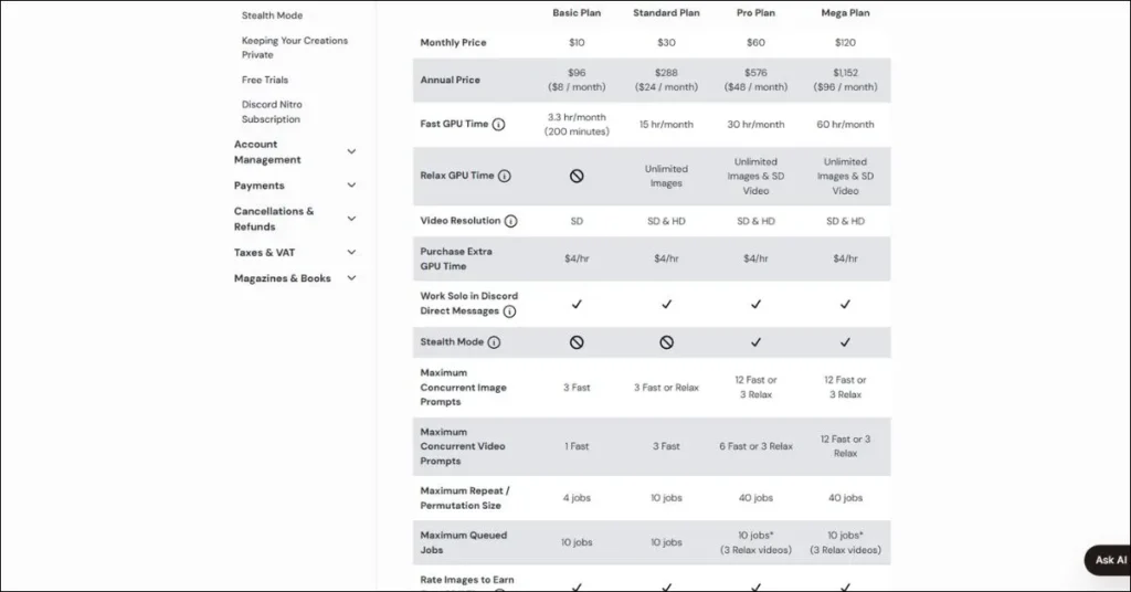 Midjourney Pricing Plan