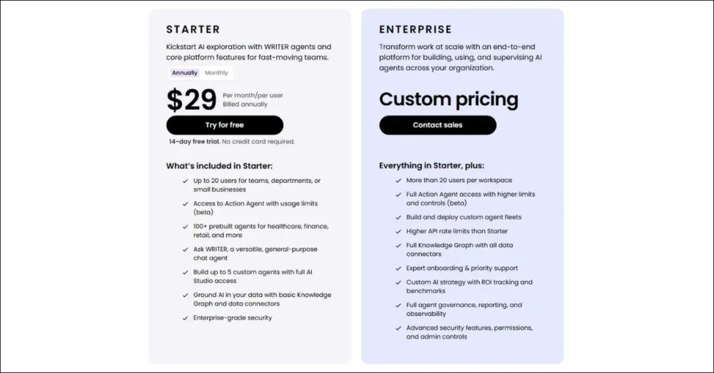 Writer Pricing Plan