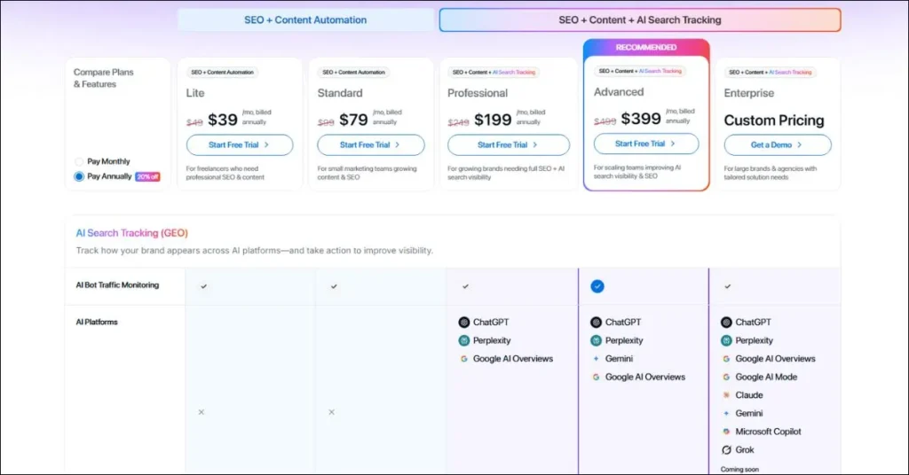 Writesonic Pricing Plan